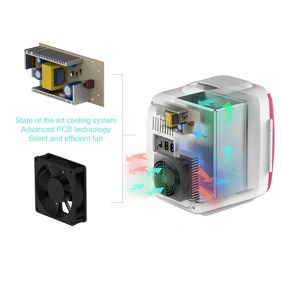 About Cooluli | Portable Mini Fridges with EcoMax™ Technology